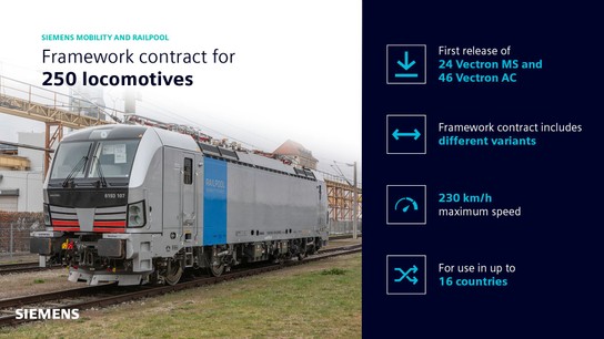 neu-mo-vectron-infofographic-rahmenvertrag-en2-original.jpg