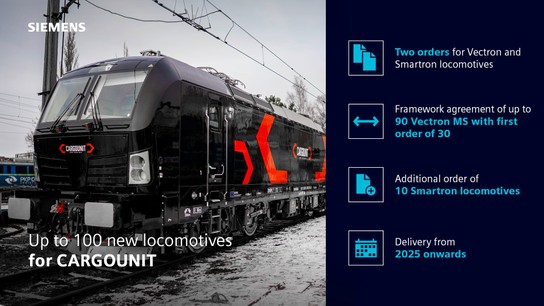 mo-vectron-infofographic-cargounit-en-240226.jpg